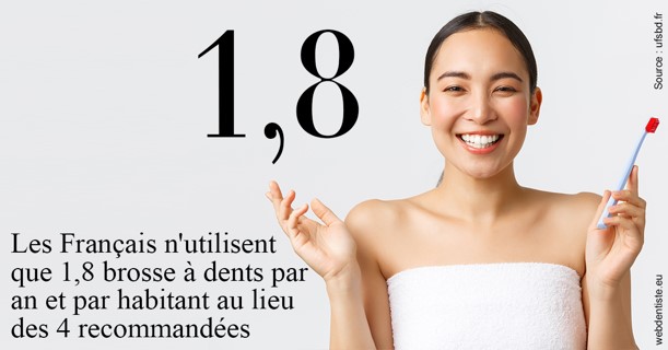 https://www.madentiste.paris/Français brosses