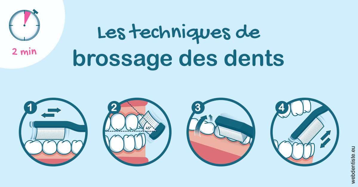 https://www.madentiste.paris/Les techniques de brossage des dents 1