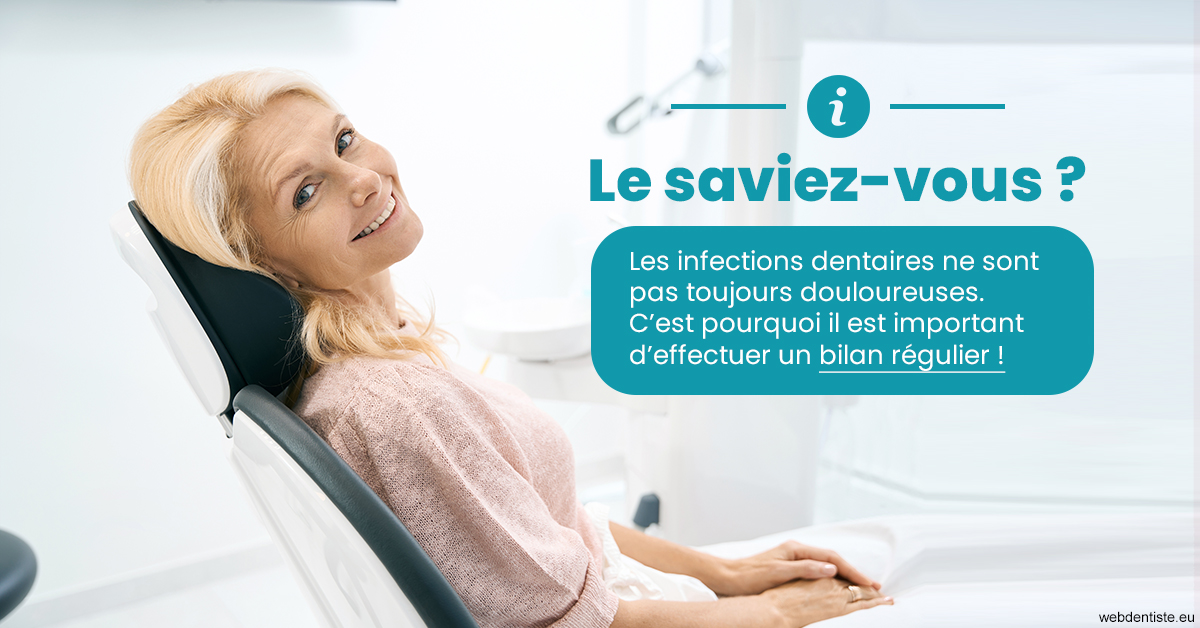https://www.madentiste.paris/T2 2023 - Infections dentaires 1