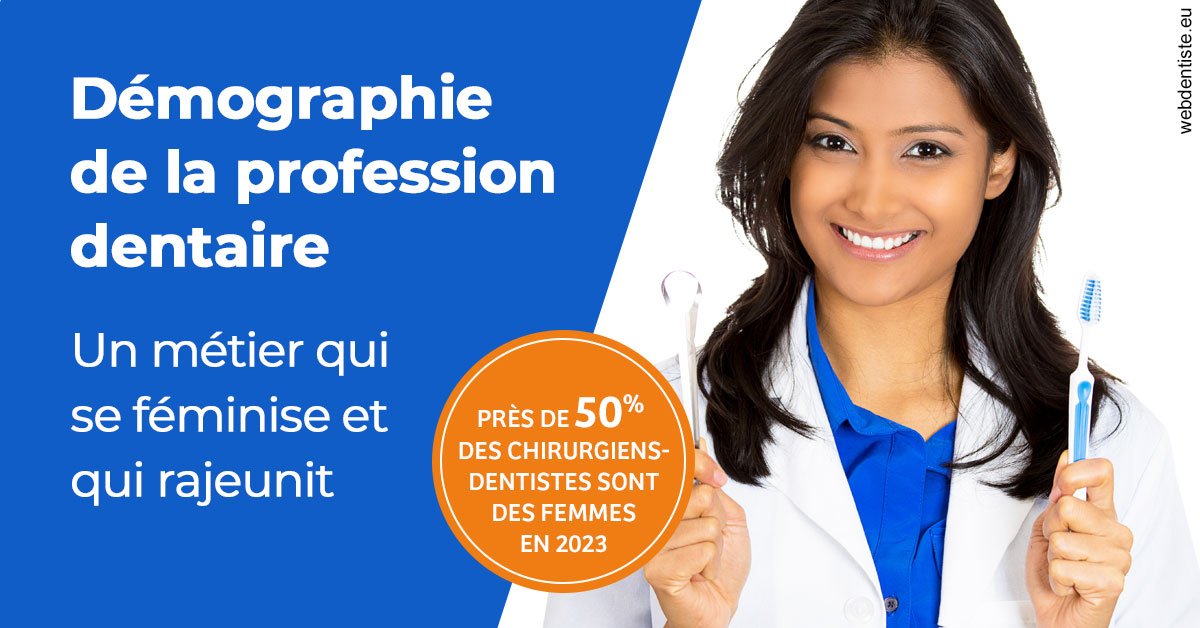 https://www.madentiste.paris/Démographie de la profession dentaire 2