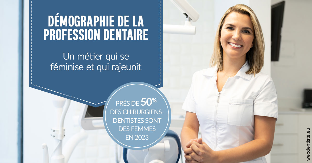 https://www.madentiste.paris/Démographie de la profession dentaire 1