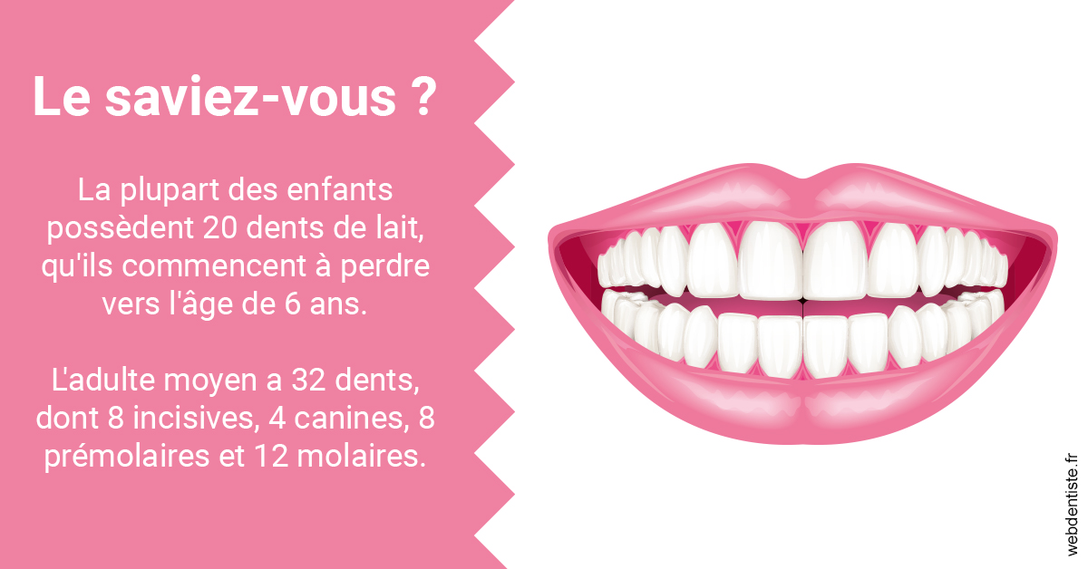 https://www.madentiste.paris/Dents de lait 2
